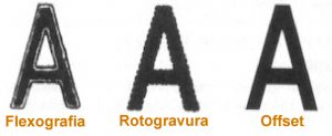 http://cataia.com/wp-content/uploads/2016/08/flexografia_off-set_rotogravura.jpg